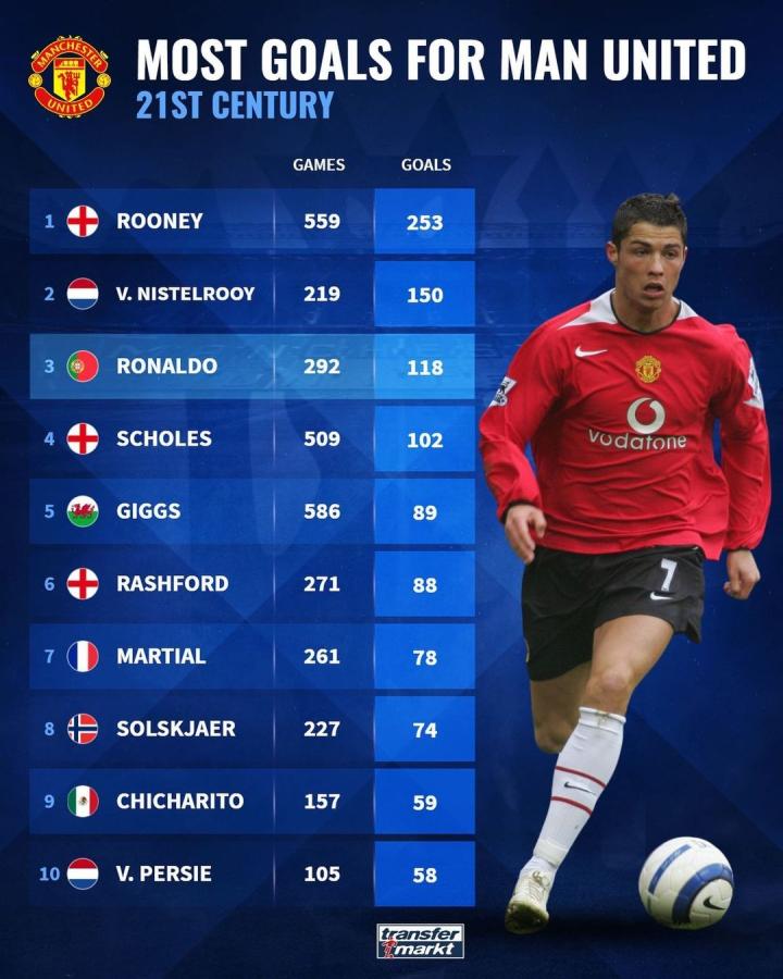 長為穩定的 長為穩定的