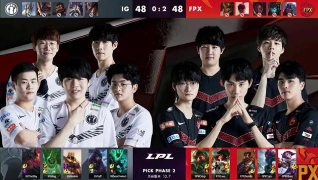 竞争依旧激 竞争依旧激