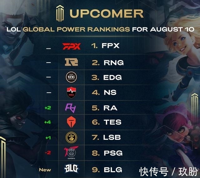 高水准的平 高水准的平