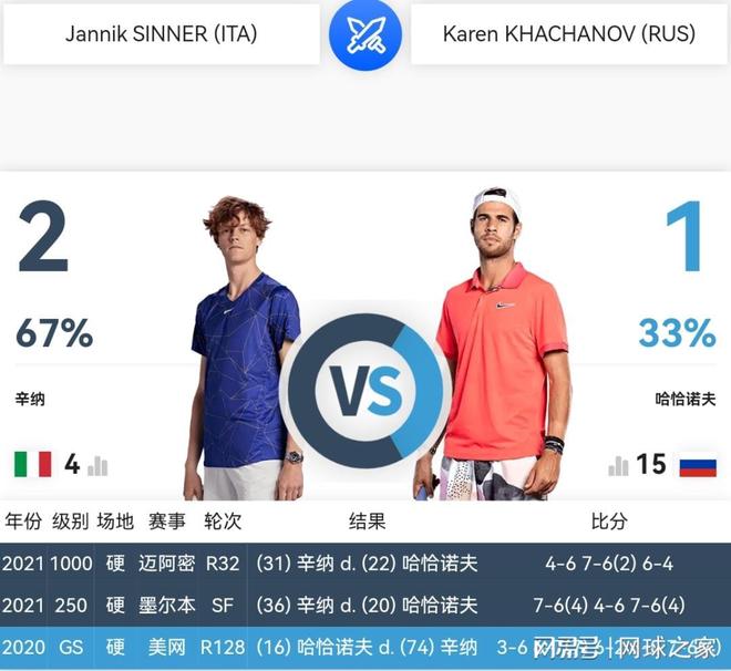 整个球队体 整个球队体