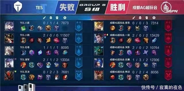 核心球员的 核心球员的