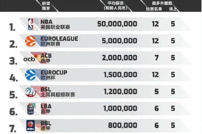 呼吁尊重