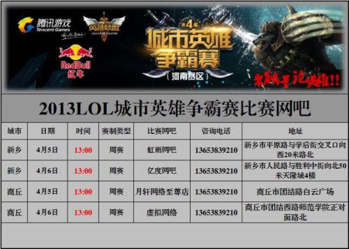 保护与定位